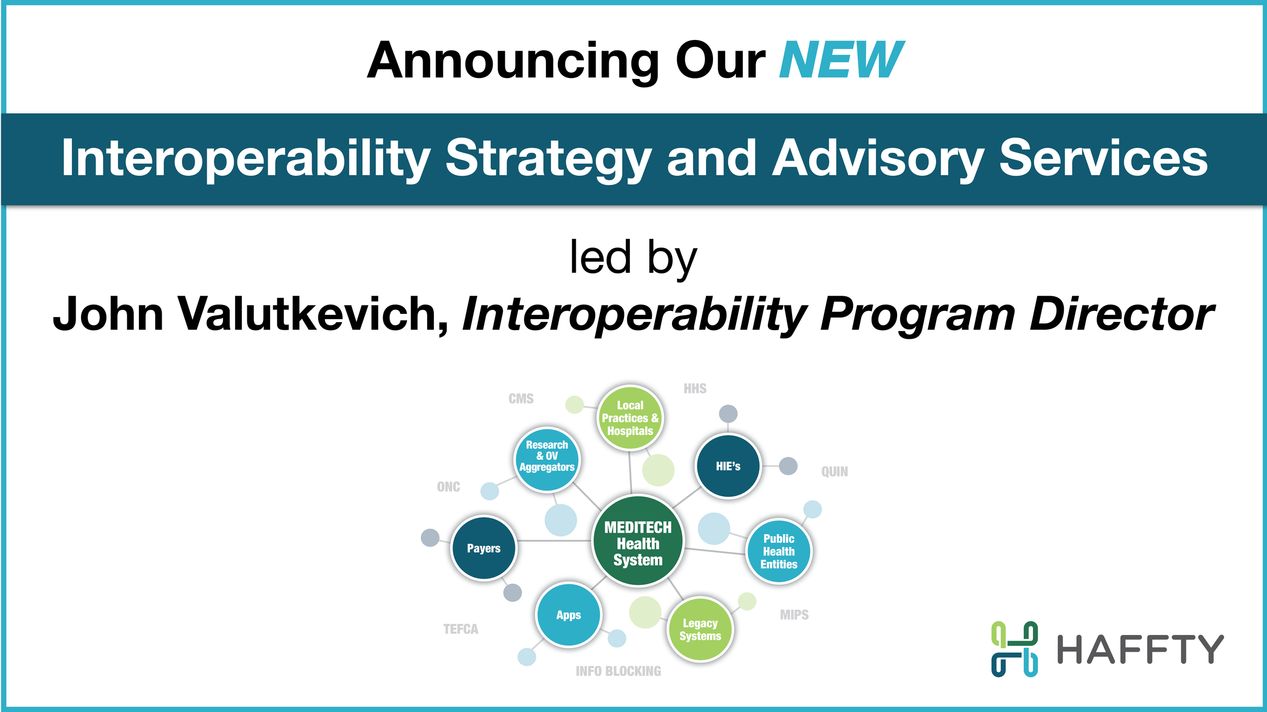 Introducing Haffty Consulting’s Interoperability Strategy and Advisory Services