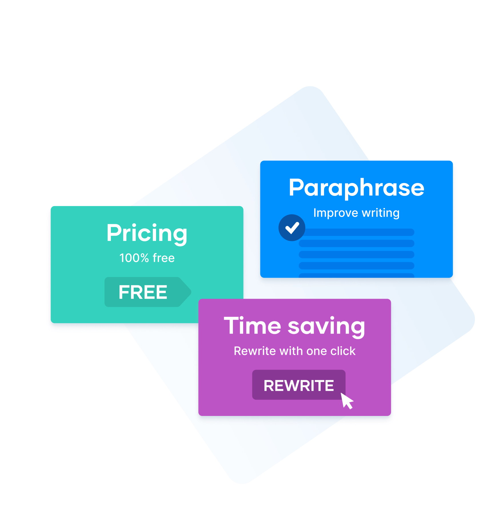 Illustration comparing pricing, paraphrase and time‑saving features of AI paraphrasing tools