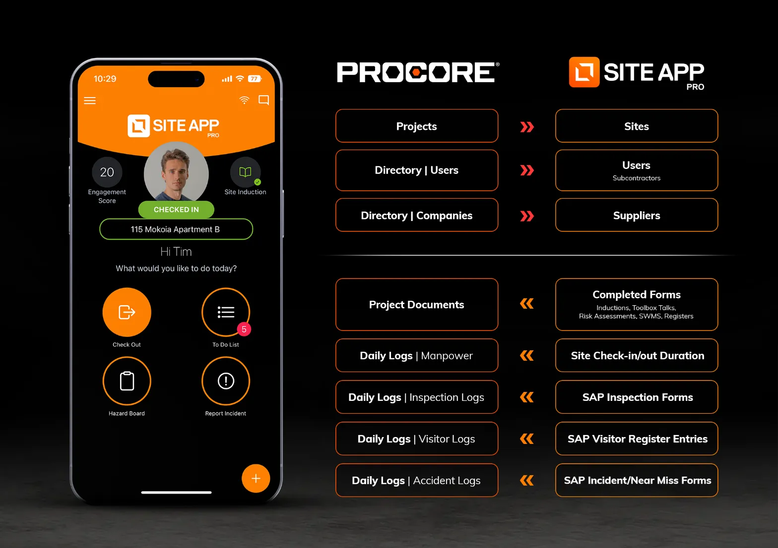 Procore integration setup information