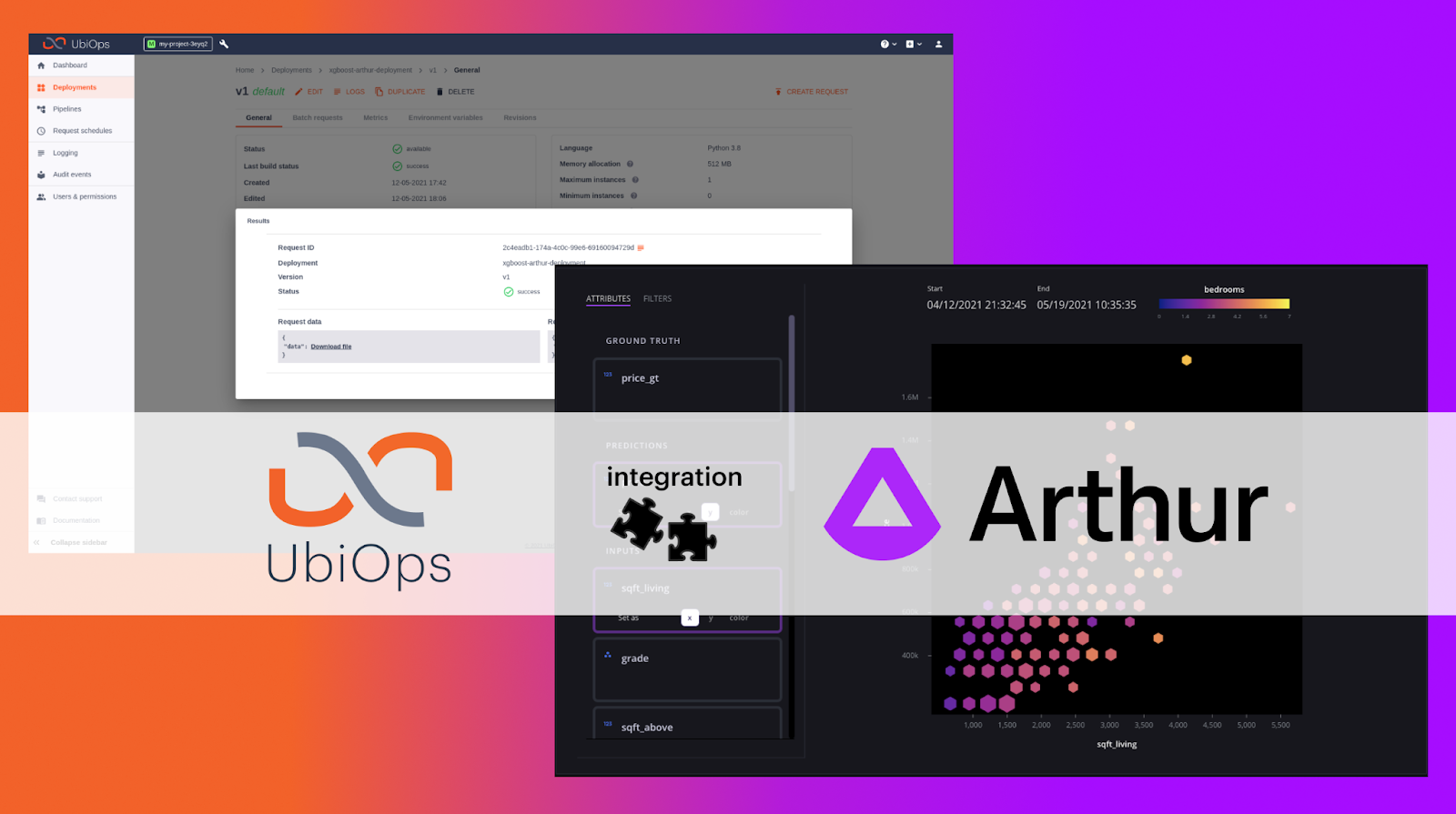 Arthur blog image that links to the corresponding article.