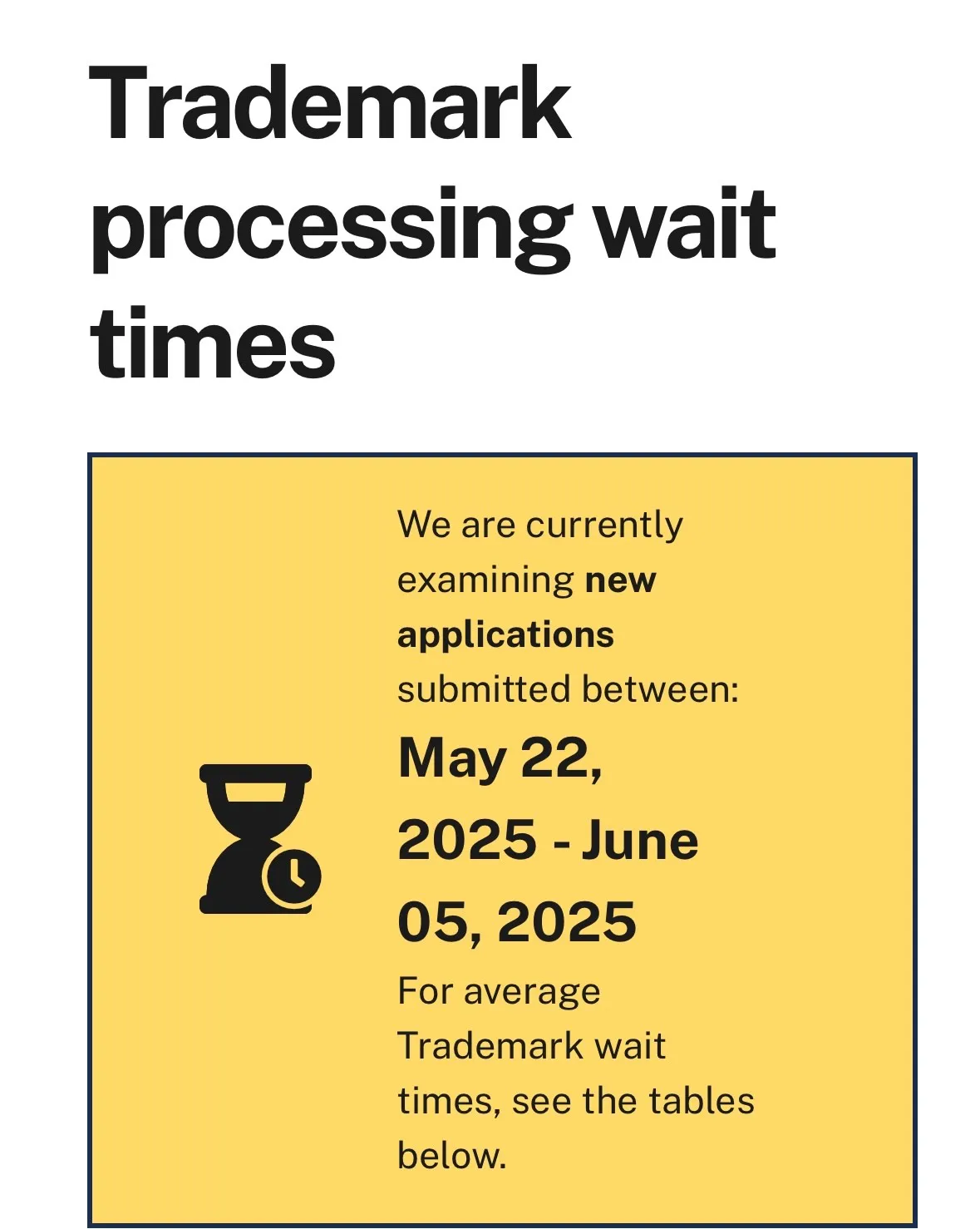 The USPTO will show the dates that they are currently examining new applications.