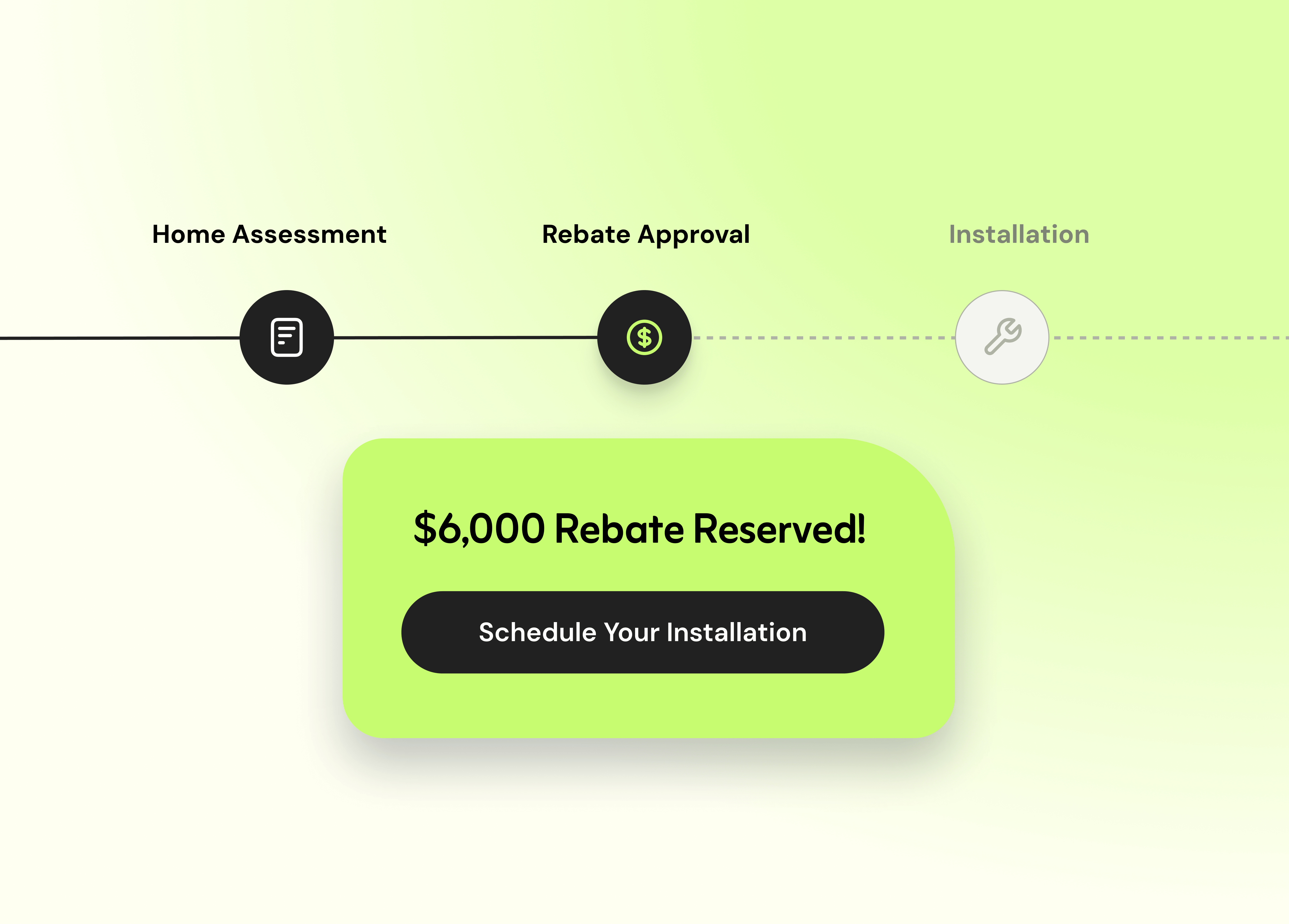Track and notify projects