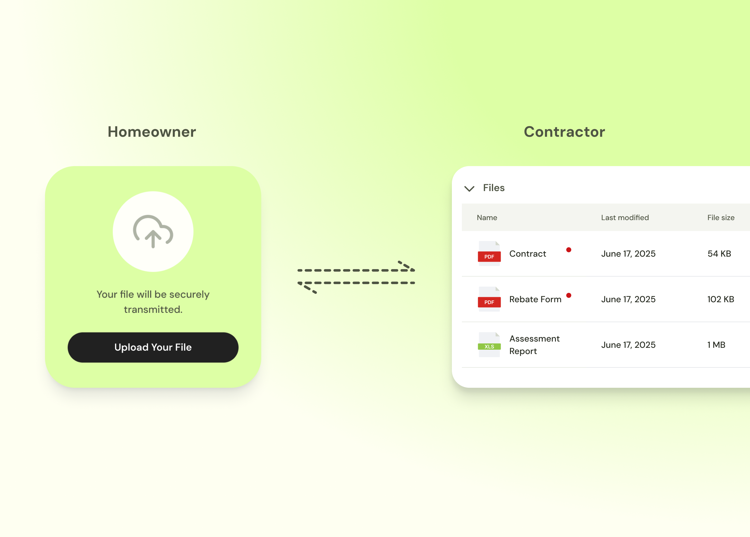 sharing file is easy with MyHome Portal