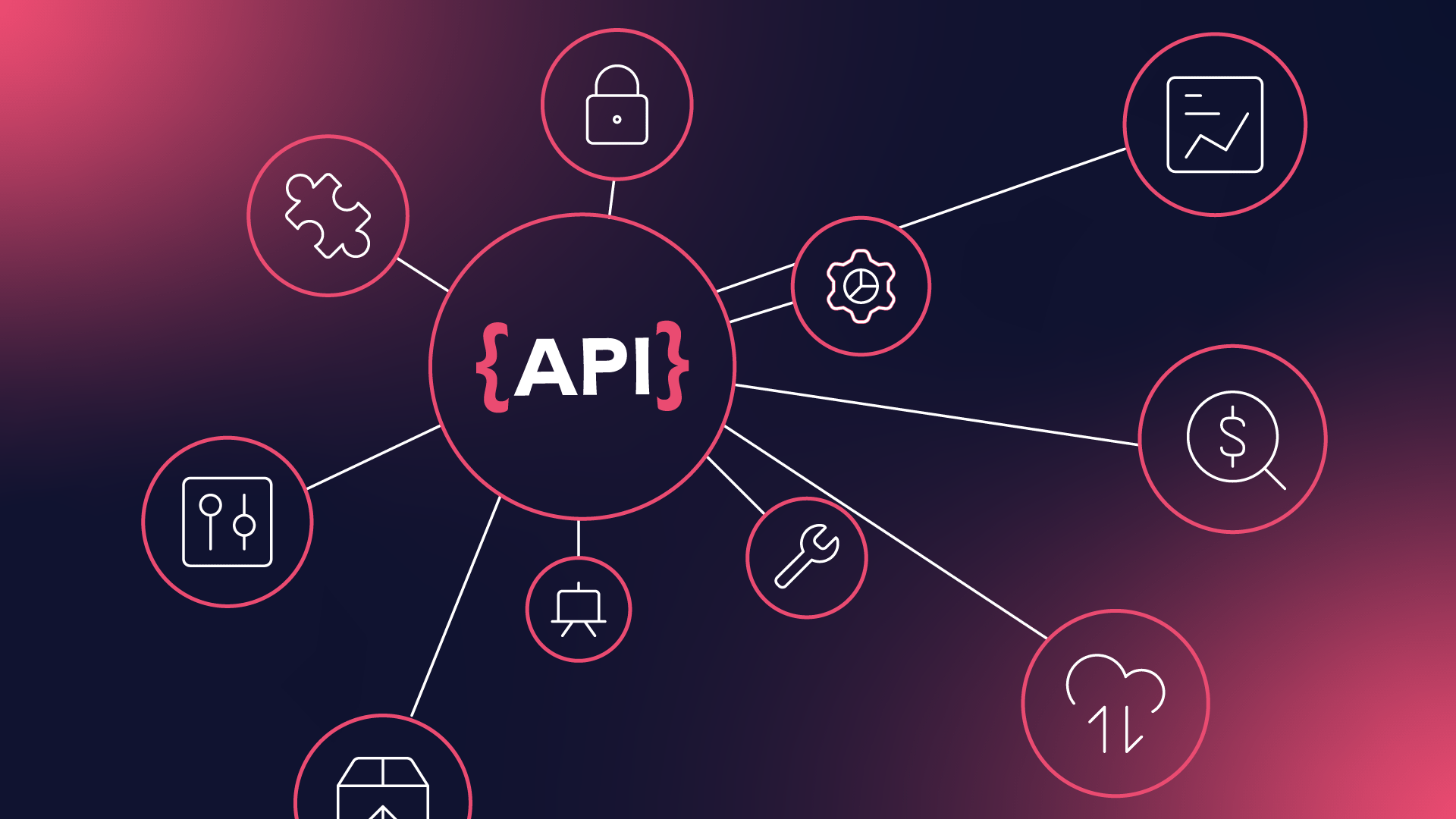 API Automation for AI Automation