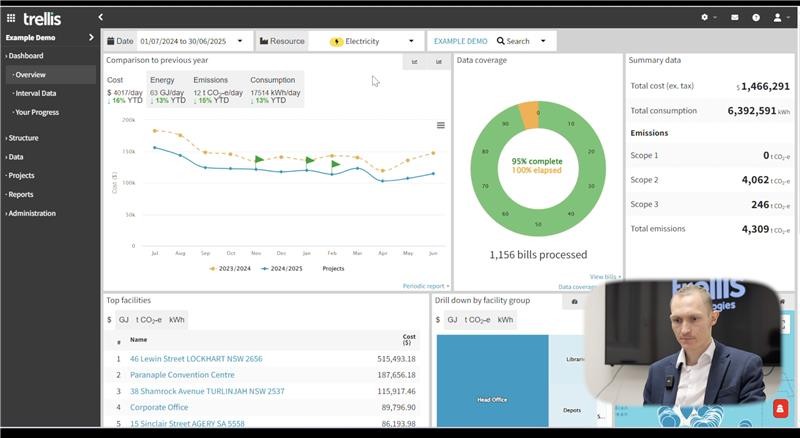 ligthbox background image