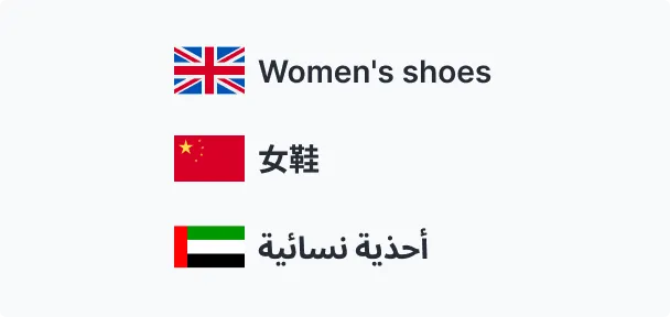 Multilingual Made Easy