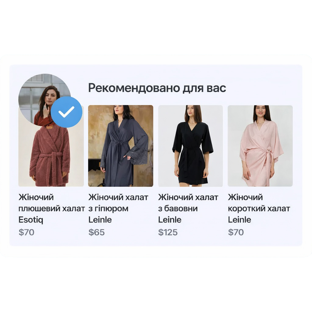 Прогнозування покупок