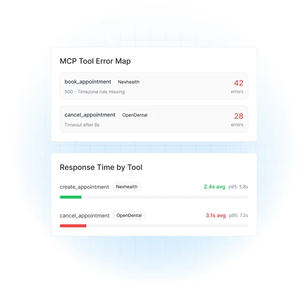 Auto Sync Knowledge Base