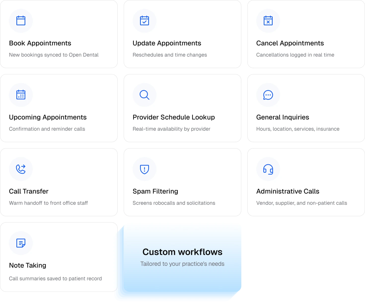 14+ workflows