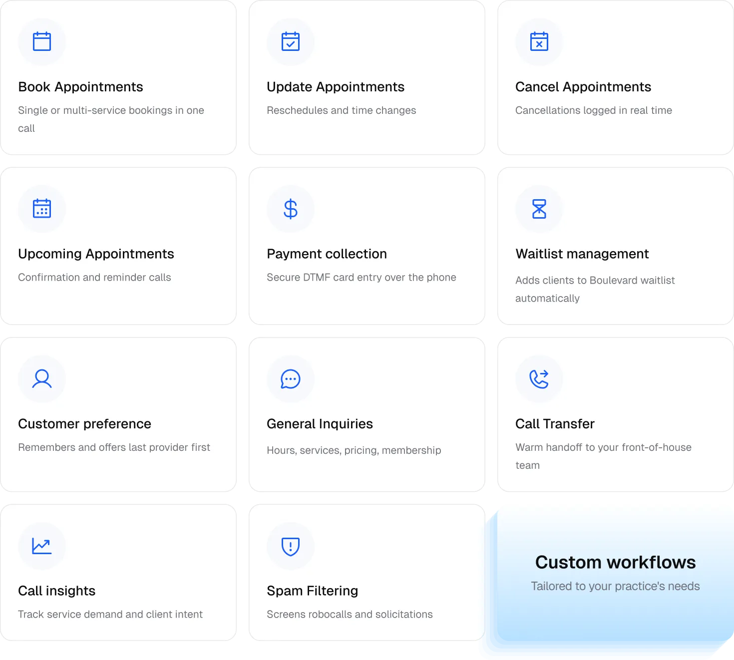Boulevard Workflows