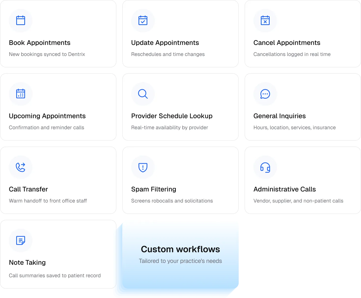 Dentrix WorkFlows
