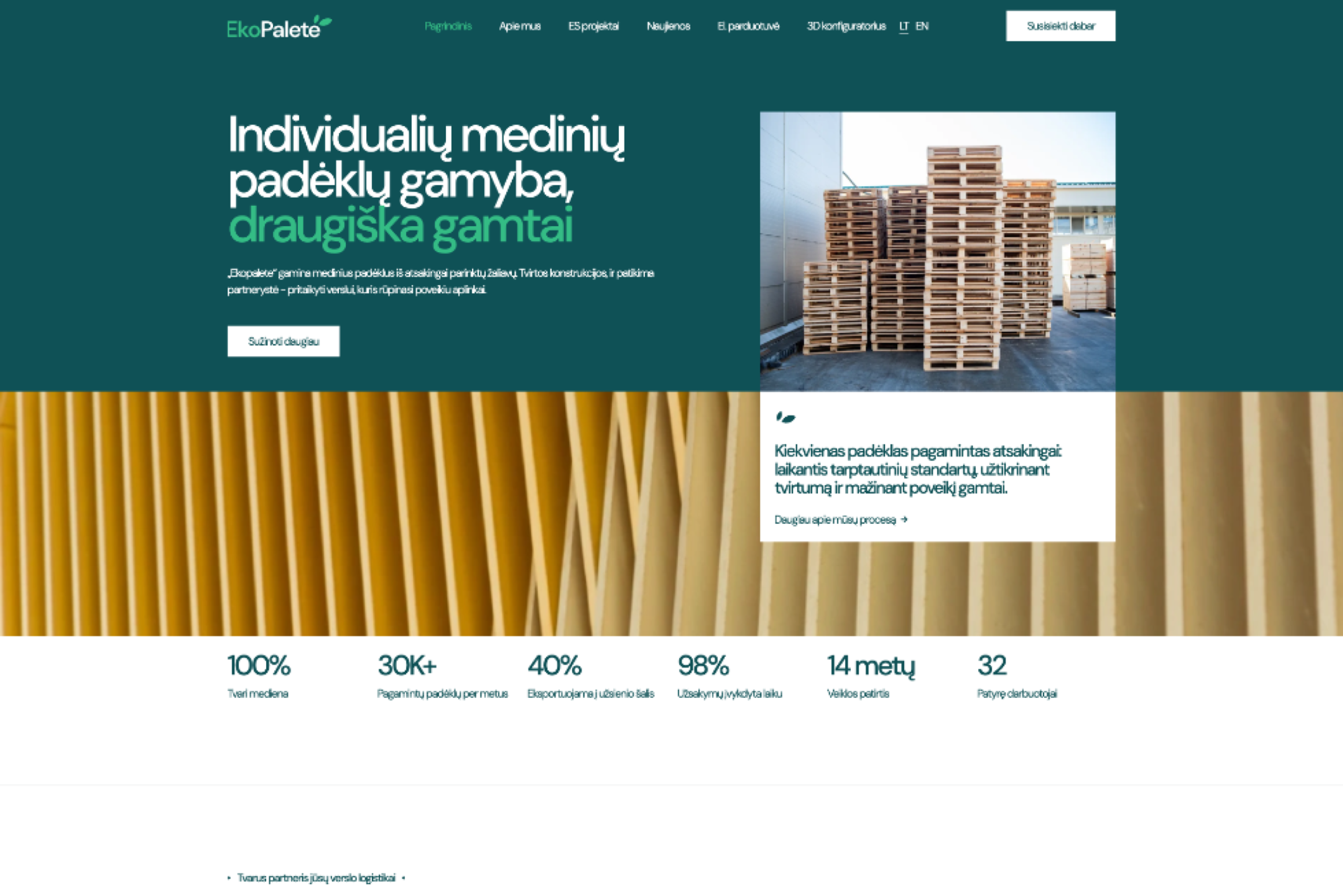 site profile thumbnail