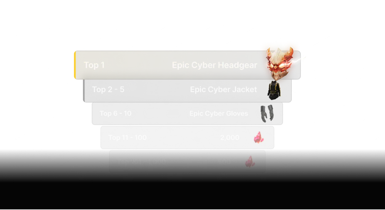 event list