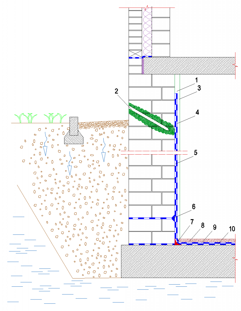 2.40.1 Dodatečná izolace sklepů z vnitřní strany