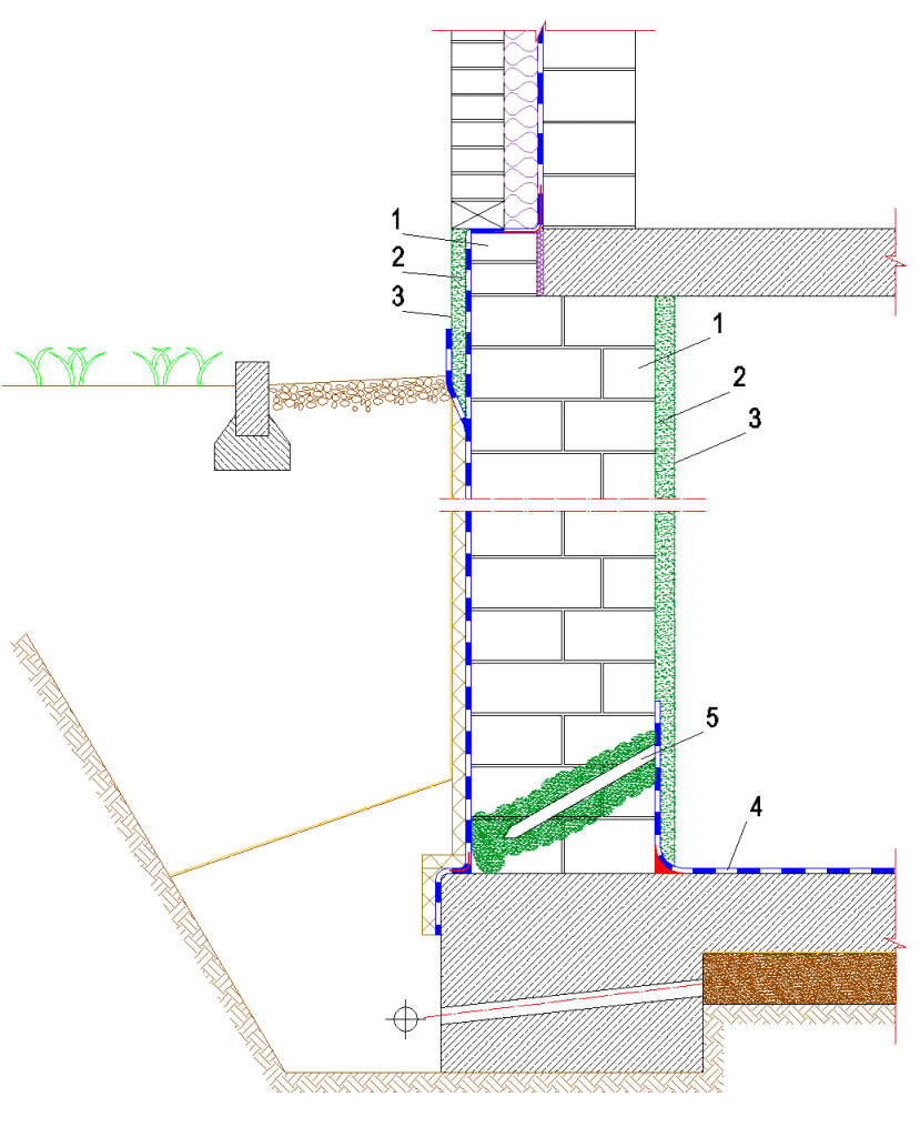 2.50.3 Infúzní clona z vnitřní strany s plošnou izolací z vnější strany