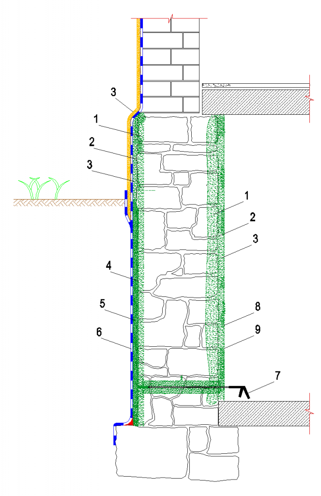 2.50.6 Infúzní clona z vnitřní strany s plošnou izolací z vnější strany