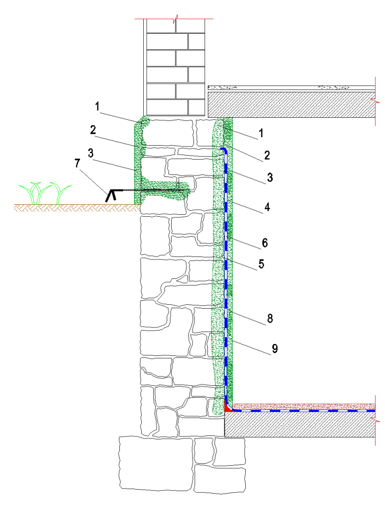 2.50.8 Infúzní clona z vnější strany s plošnou izolací z vnitřní strany