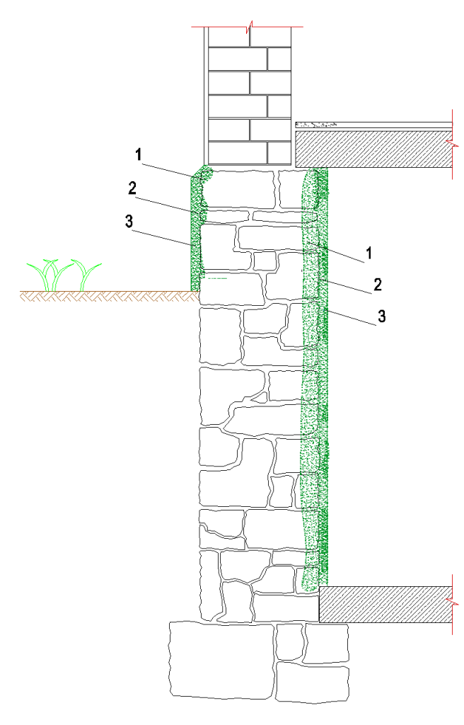 2.60.1 Vysušení zdiva sanační omítkou při nízkém zatížení vlhkostí