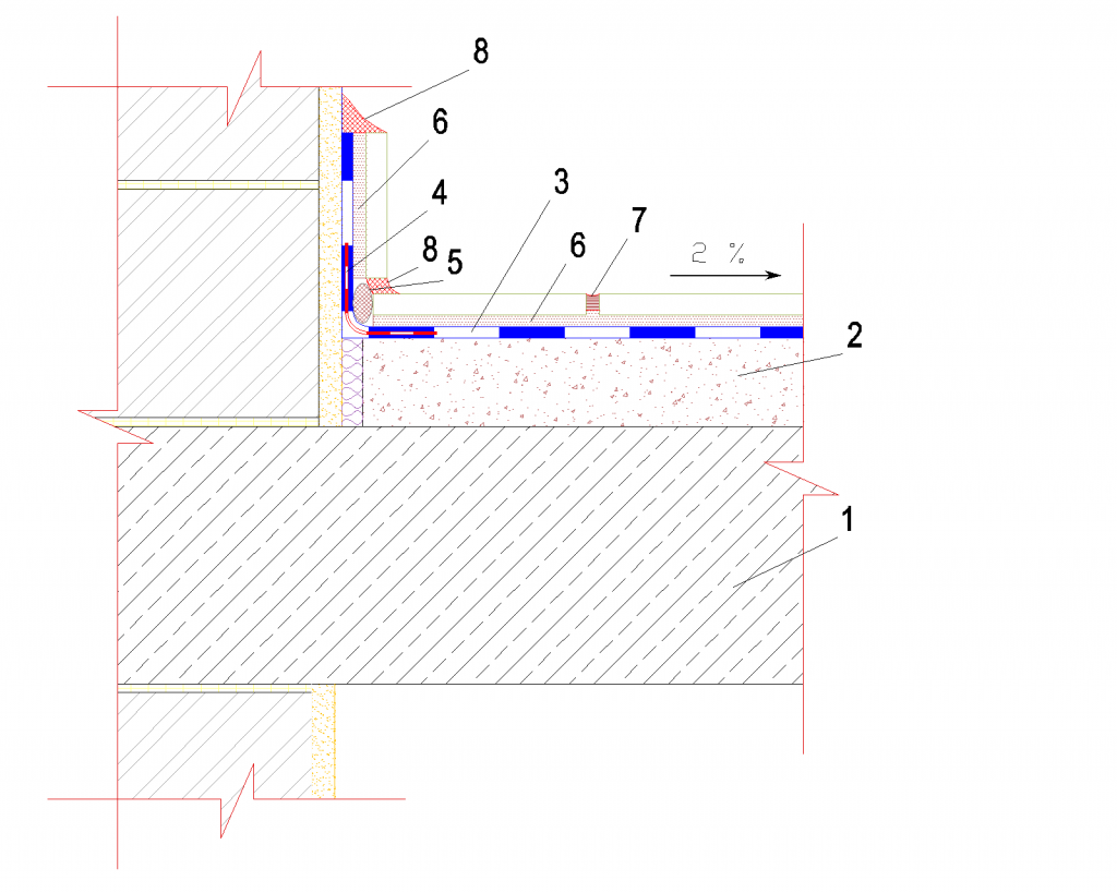 3.80.11 Izolace balkonu AQUAFINem – styk balkónové konstrukce se stěnou
