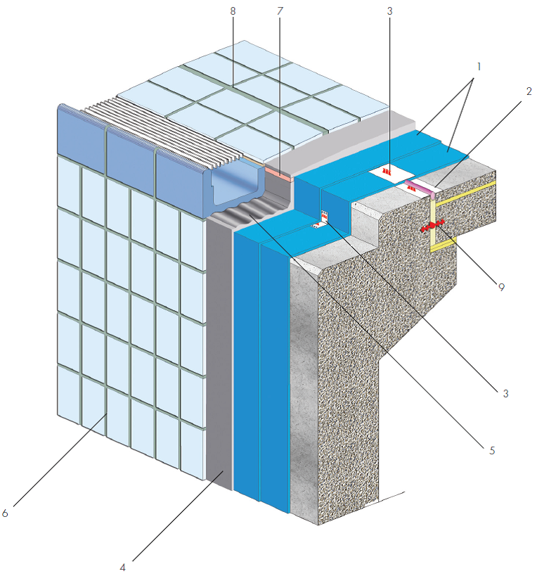 3.50.1 Přepadový žlab typu „Wiesbaden“ – třídy zatížení: A, B