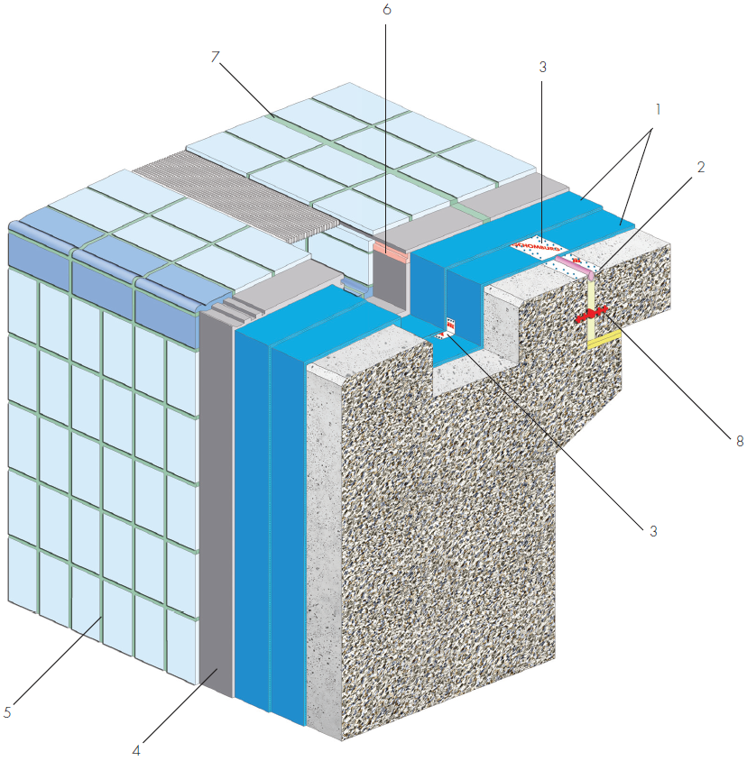 3.50.2 Přepadový žlab typu „Finland“ – třídy zatížení: A, B