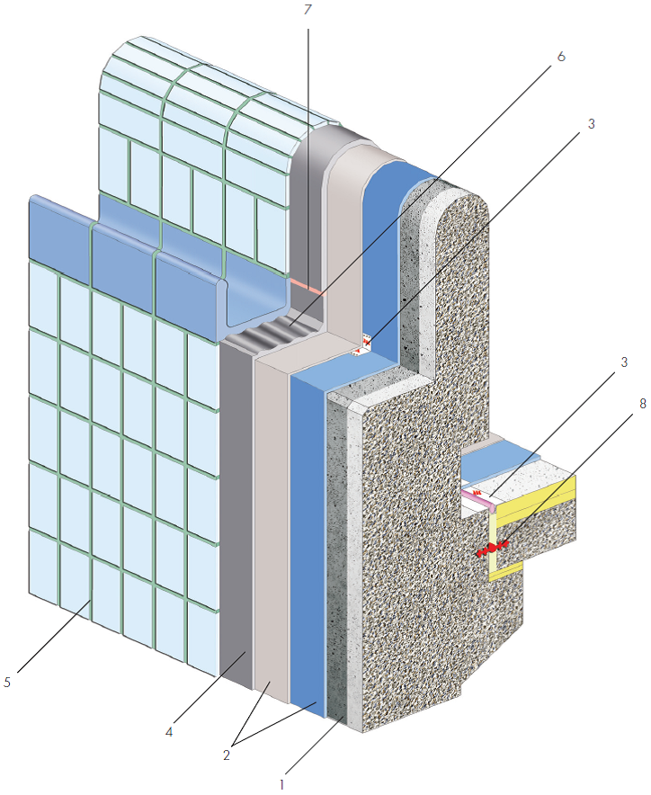 3.60.1 Izolace rehabilitačního bazénu s termální vodou – třídy zatížení: A, B