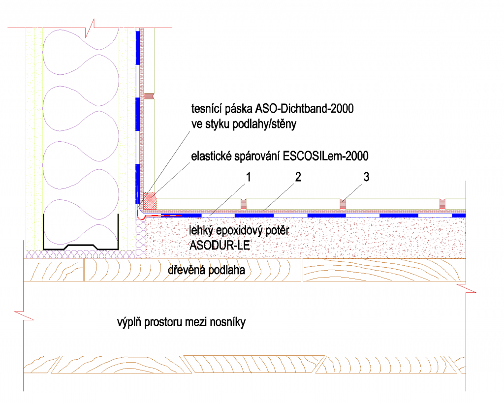 3.0.31 Pokládka dlažby na dřevěné palubovky