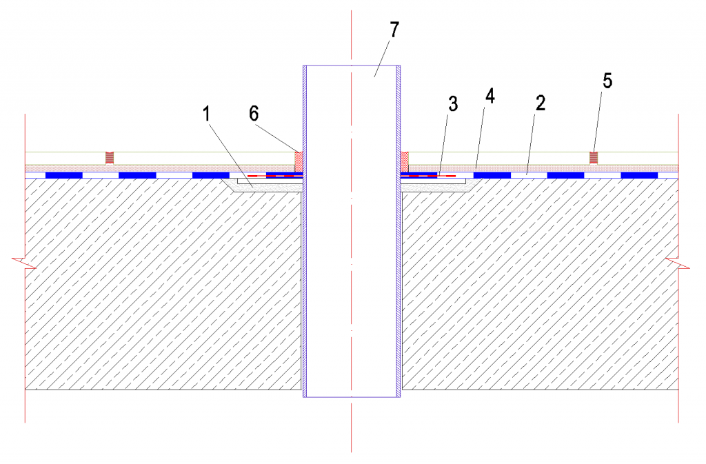 3.410.3 Utěsnění prostupu potrubí v provozech s chemickým zatížením