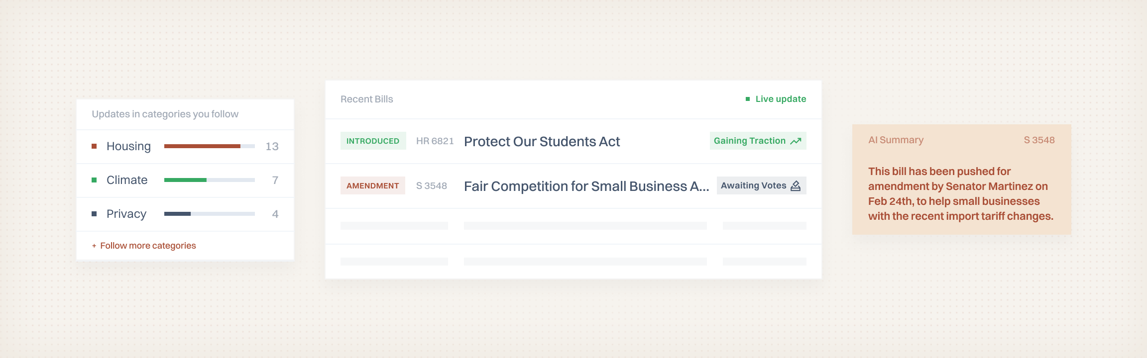Dashboard showing recent legislative bills with categories Housing, Climate, Privacy; highlighted bill is an amendment pushed by Senator Martinez to aid small businesses with import tariff changes.