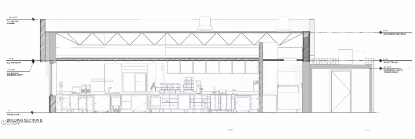 Retail 1