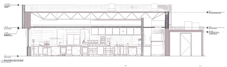 Retail Permit Package Transparent Image 2