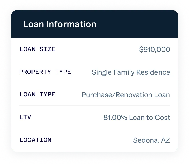 Loan Information