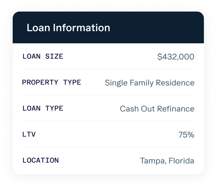 Loan Information