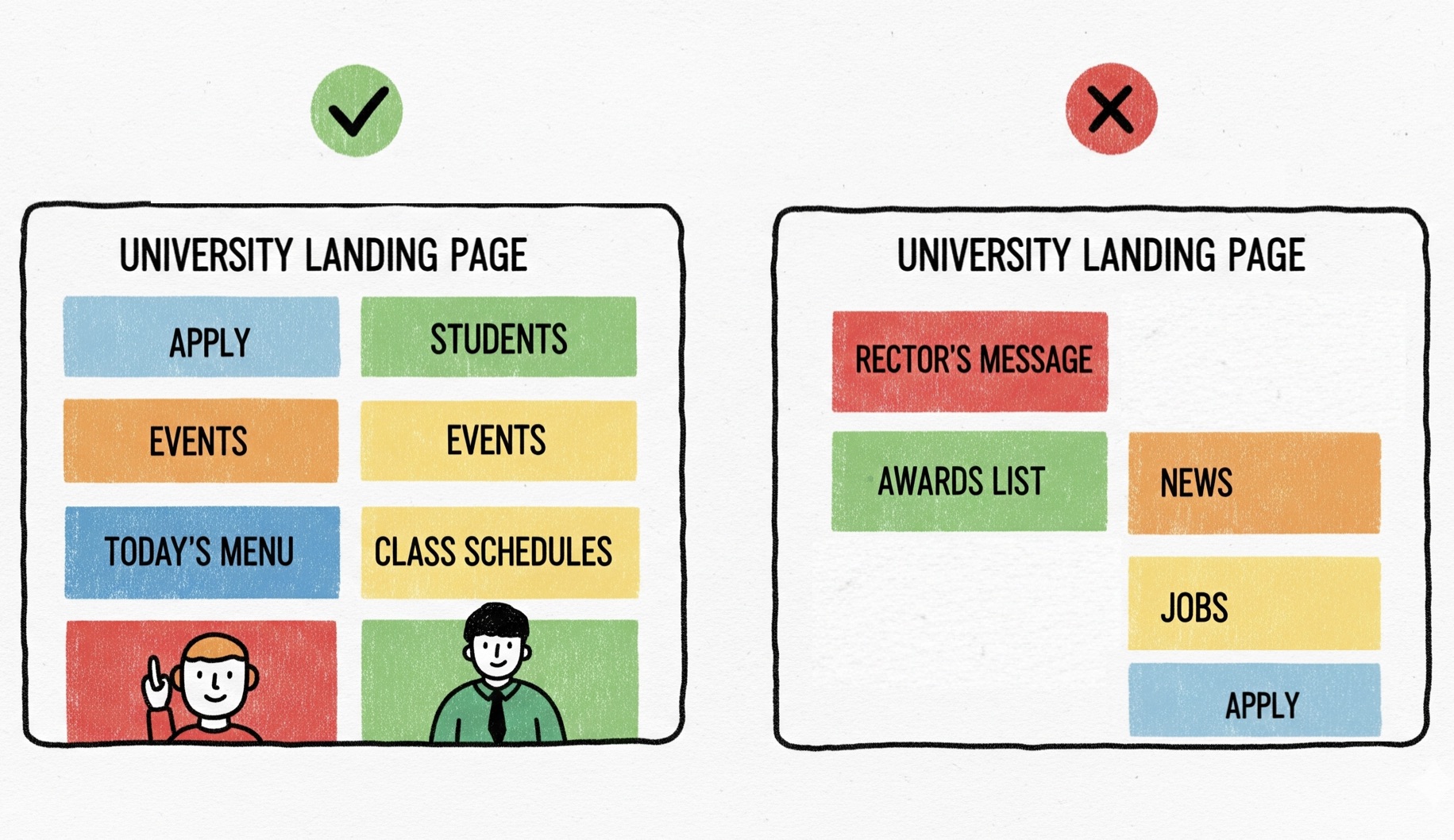 Education Experience Design: Turning Campuses into Brand Assets, Creative Supply, Branding & Experience Design Agency