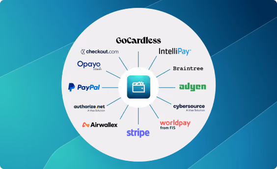 Payment gateway logos arranged in a circle around a central payment app icon on a blue background.