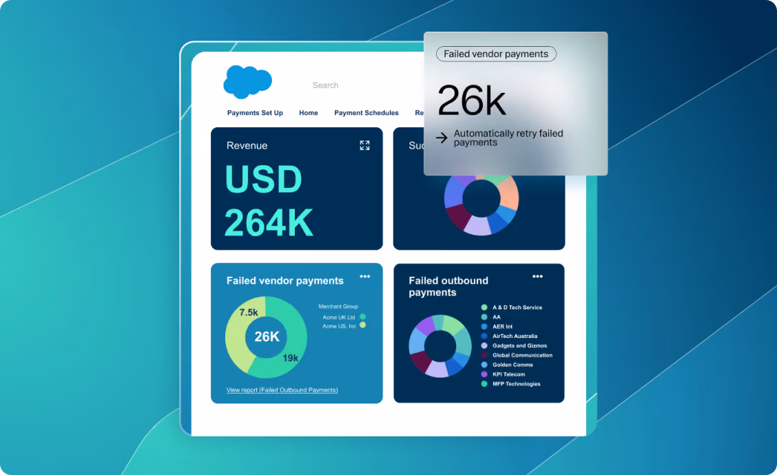 Dashboard showing revenue USD 264K and failed vendor payments totaling 26K with retry option.