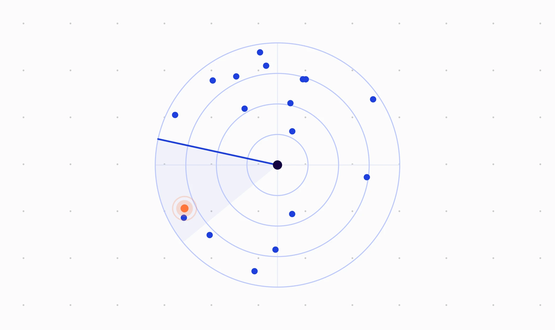 SAVOIRR Radar