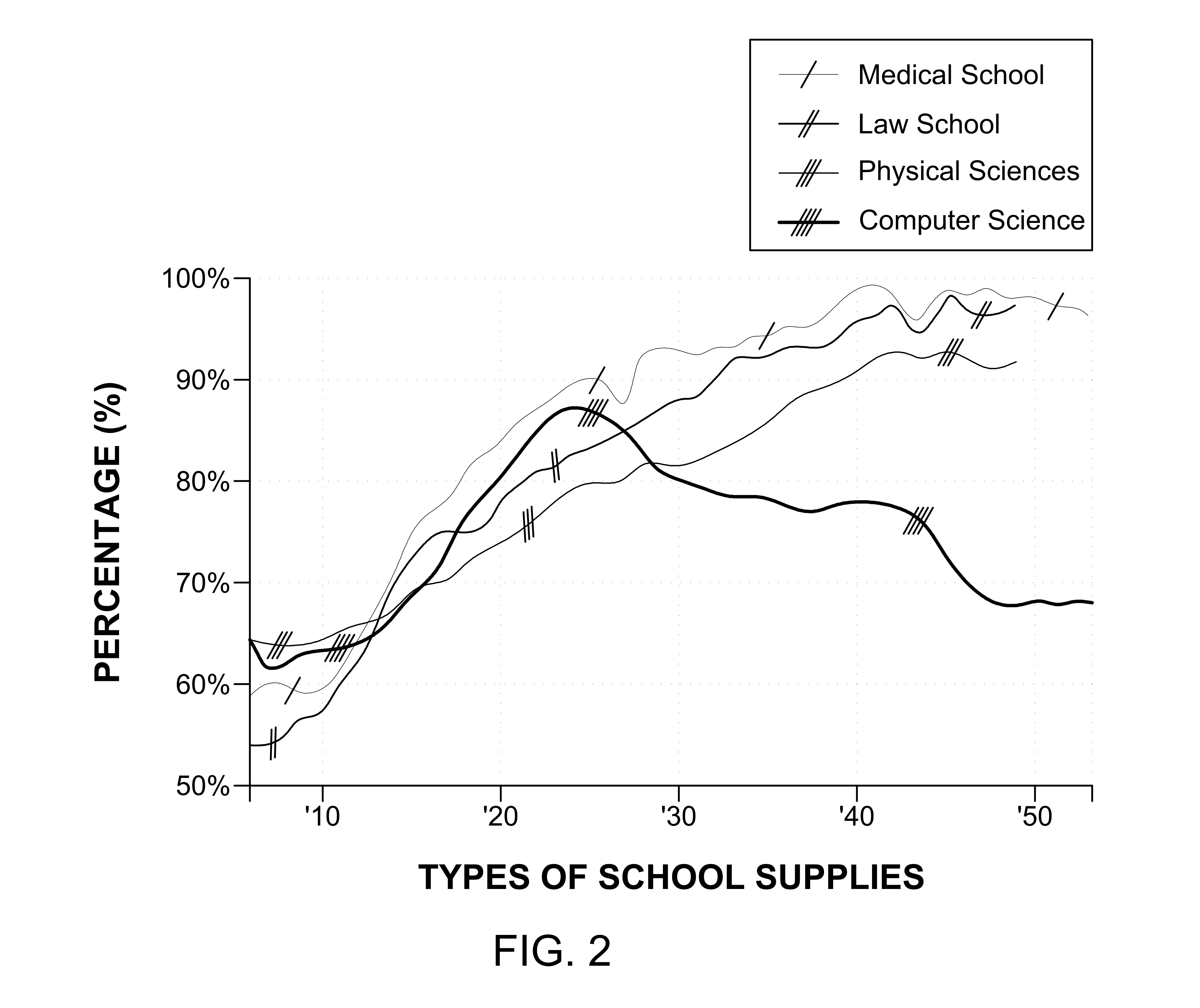 Utility Patent Drawings Number 2