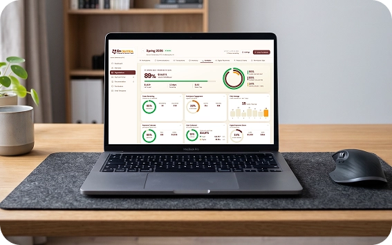 WFCentral dashboard - track everything in one place.