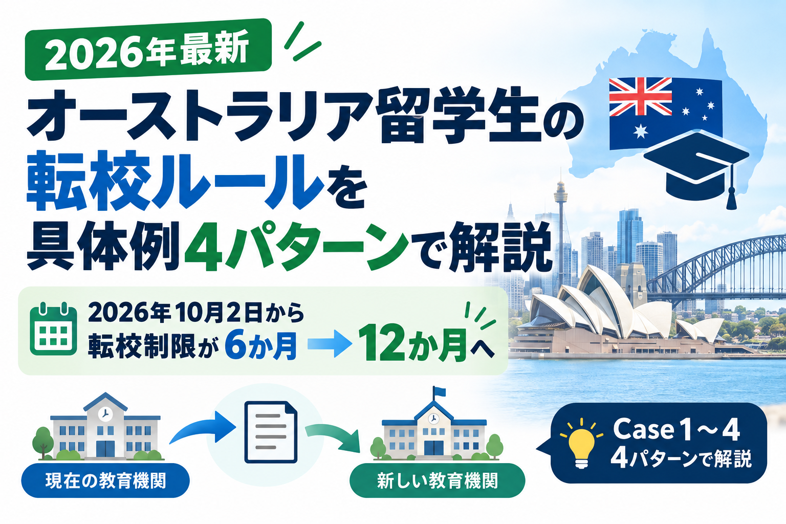 2026年10月最新｜オーストラリア留学生の転校ルールを具体例4パターンで解説