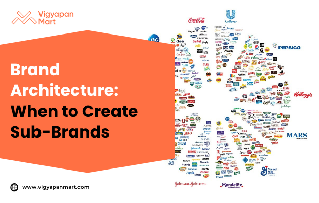Brand Architecture When to Create Sub Brands. The image features a clean white background with connected rectangular blocks showing a main brand at the top and multiple sub brands below it. The visual represents a brand hierarchy and the relationship between the parent brand and its sub brands, with a modern and minimal design style.