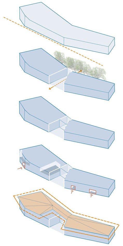 Massing development of the Operations Zone