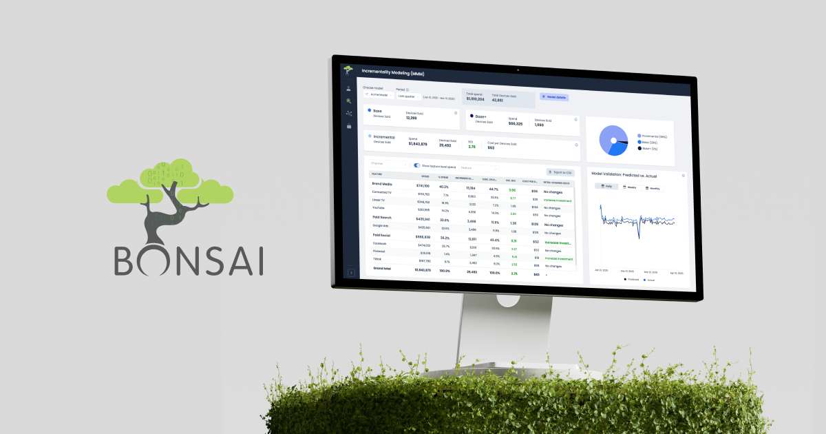Bonsai | The First-Party Marketing Platform