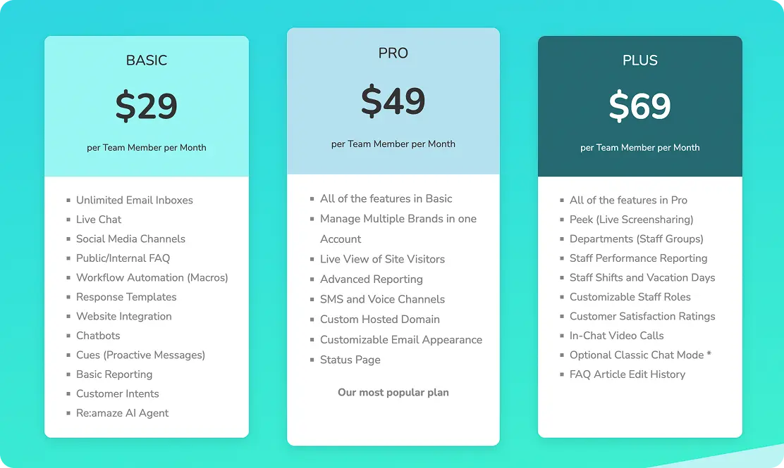 Re:amaze pricing per agent