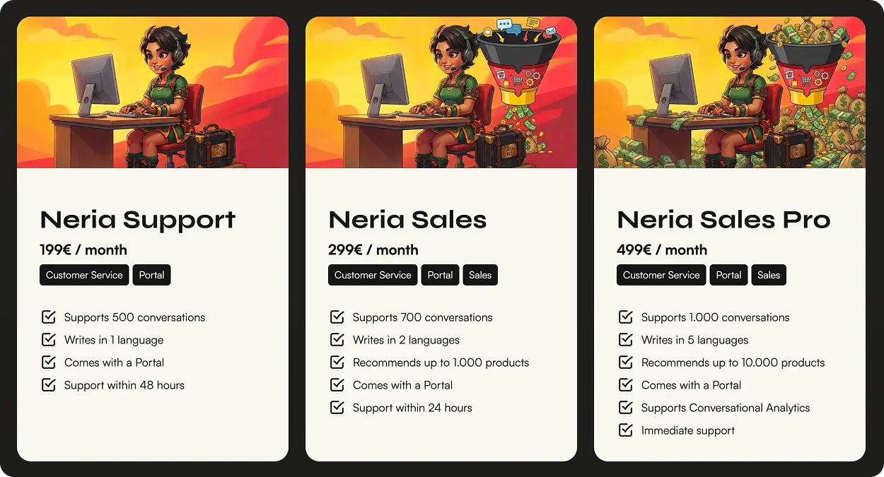 Parnidia AI chatbot pricing