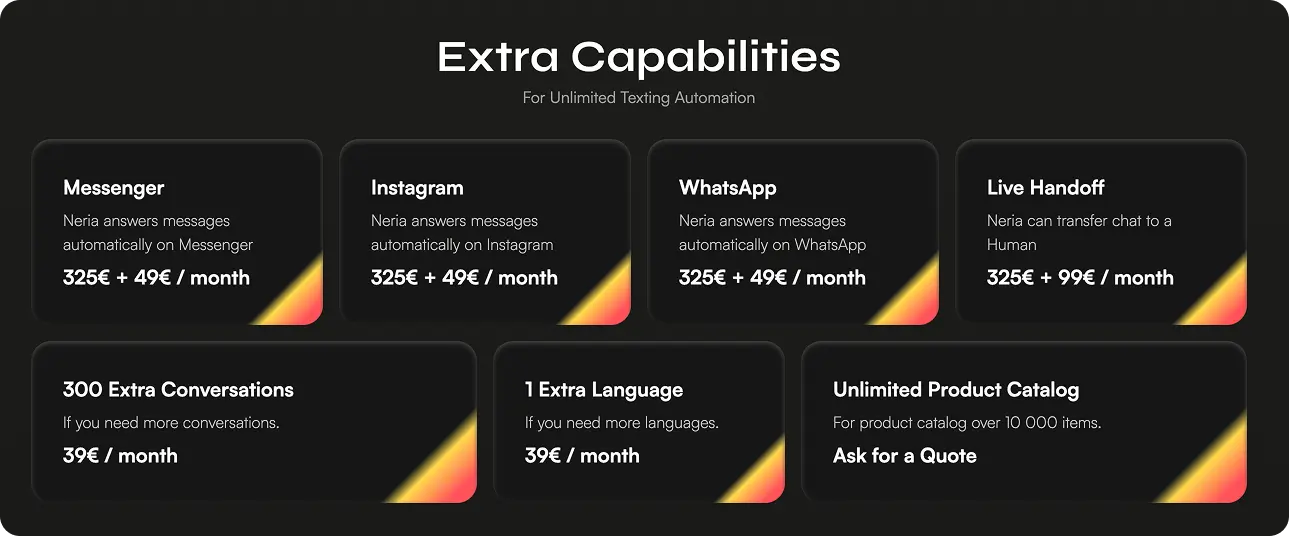 Parnidia AI chatbot pricing for extra capabilities