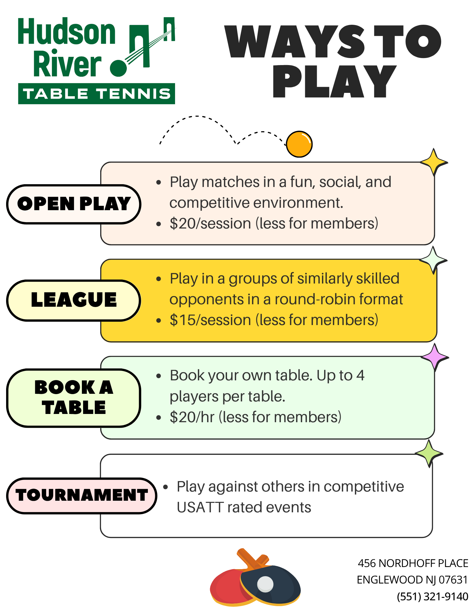 table tennis ways to play