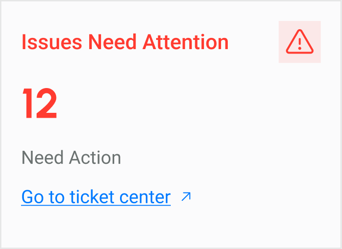 Issues Need Attention Dashboard Card