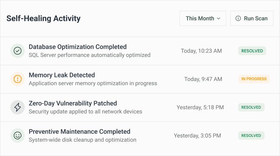 Self Healing Activity Dashboard Card