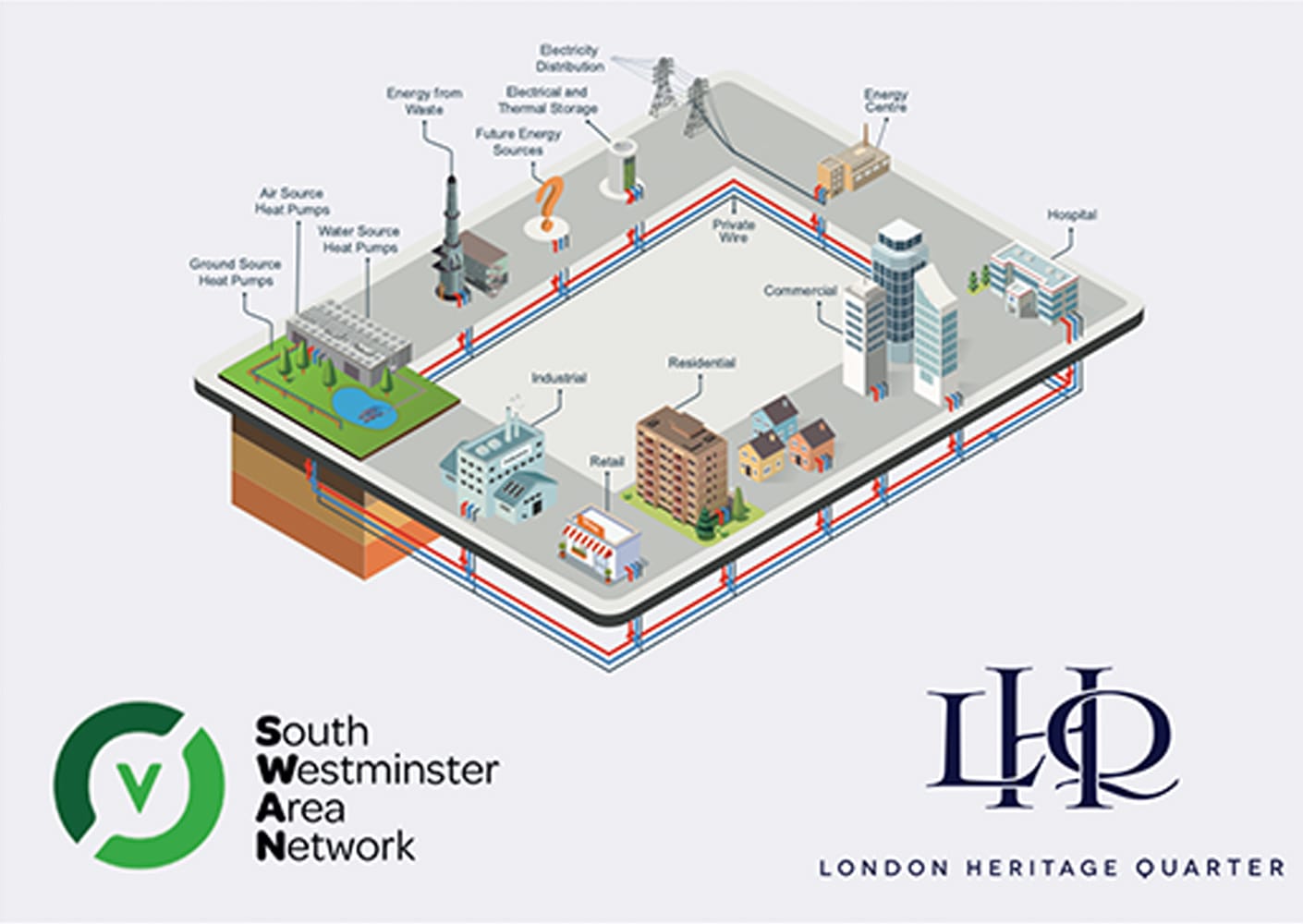 A low carbon district heat network is coming to Westminster 